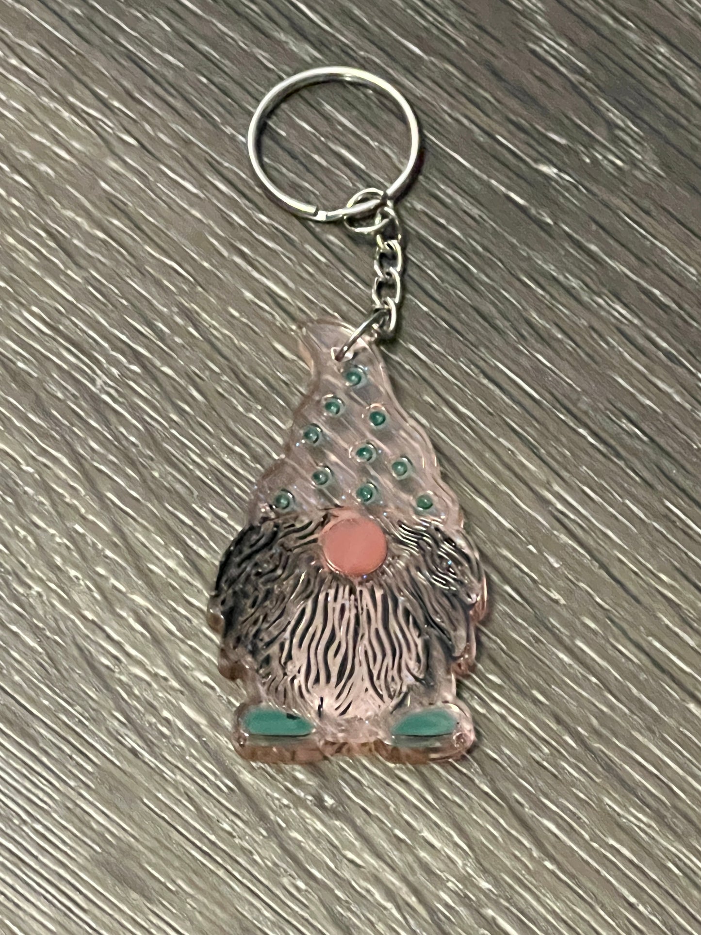 Gnome Keychain