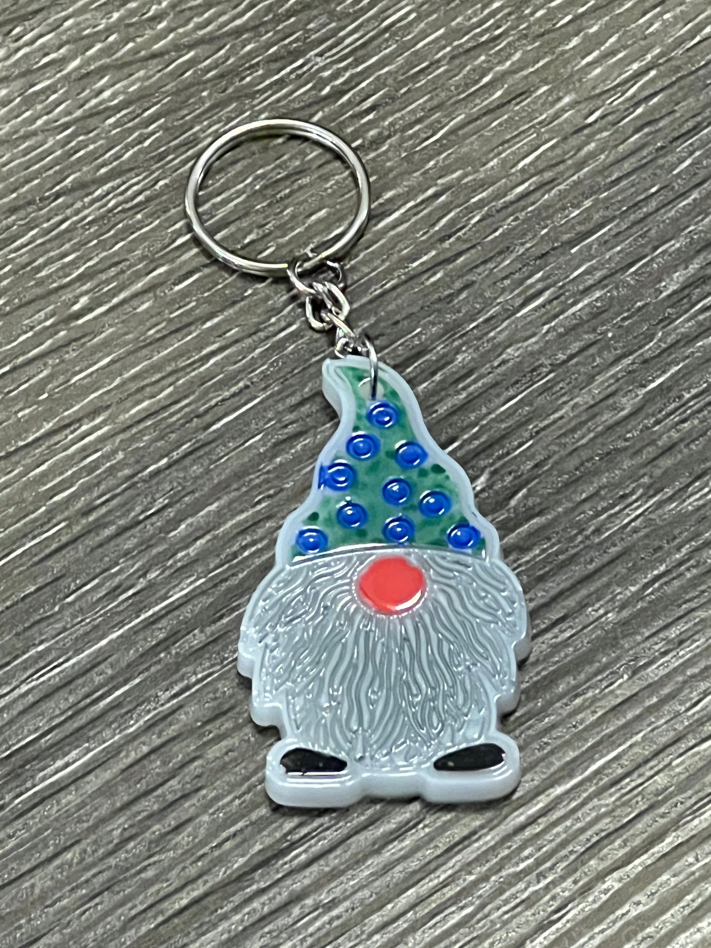 Gnome Keychain