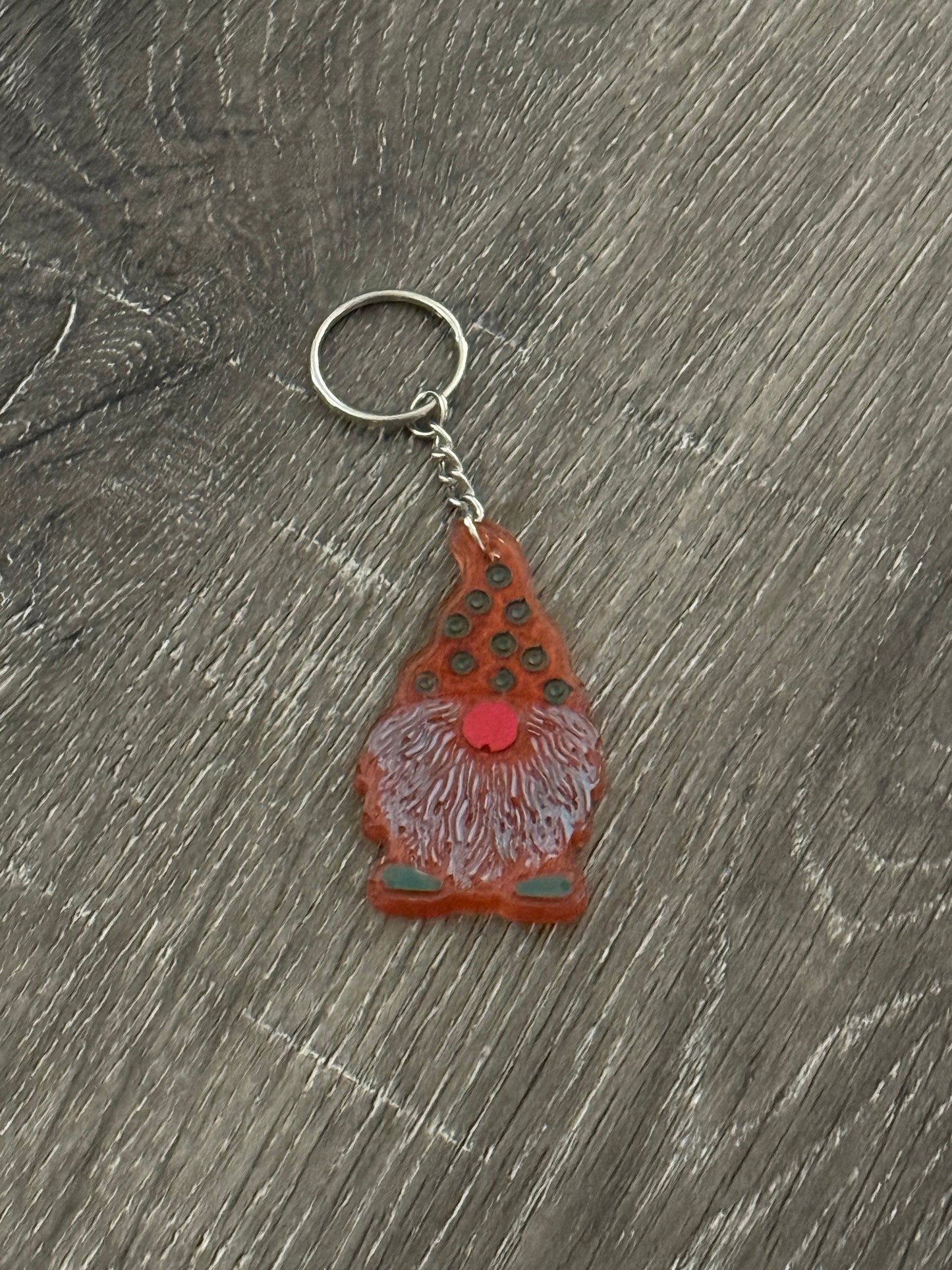 Gnome Keychain