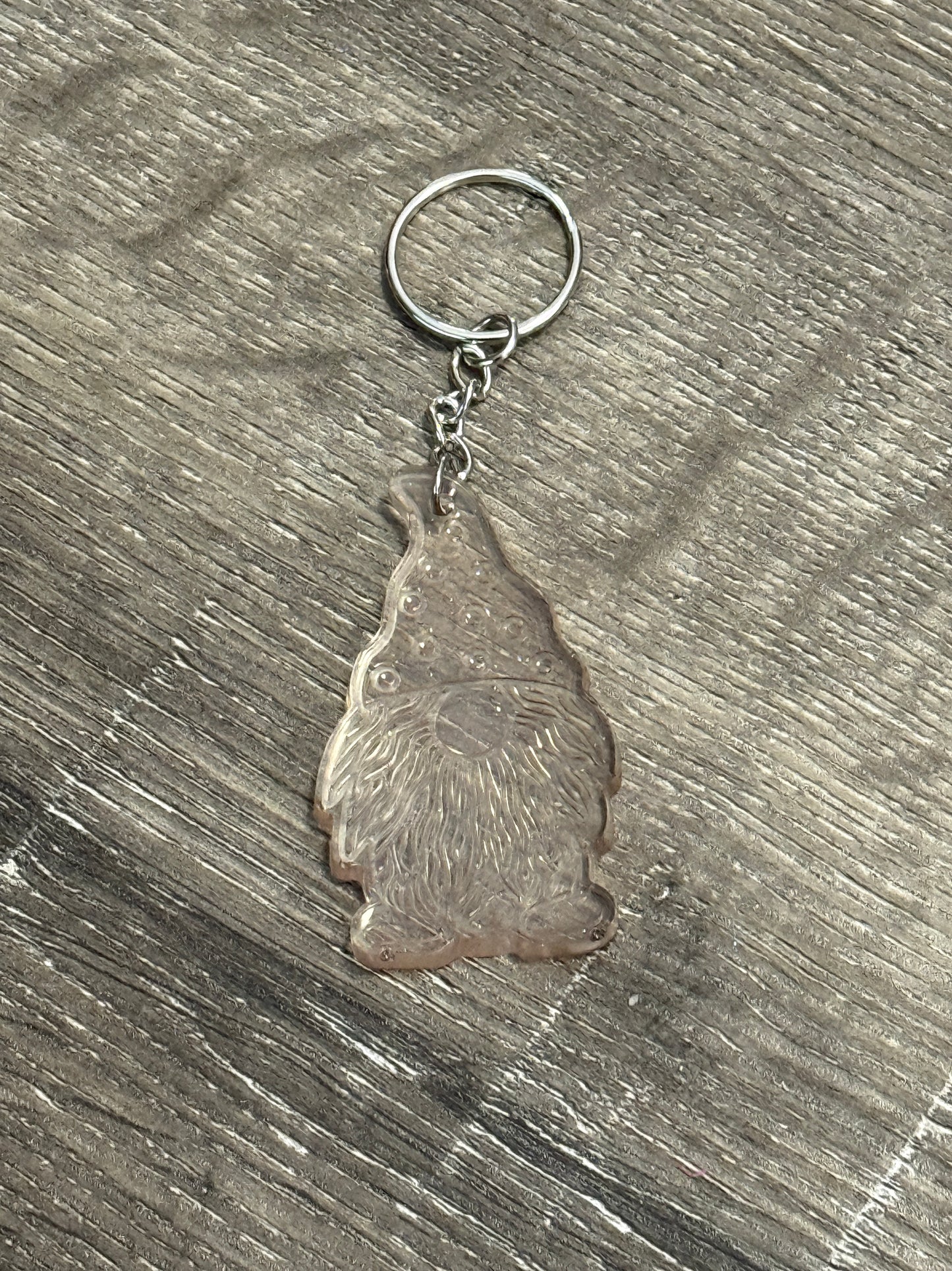 Gnome Keychain